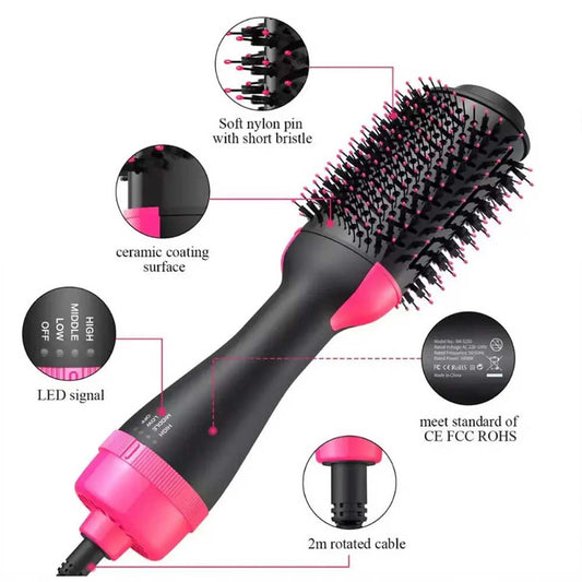 Professional Hot Air Brush Hair Dryer & Styler – Ceramic Heating Hair Brush