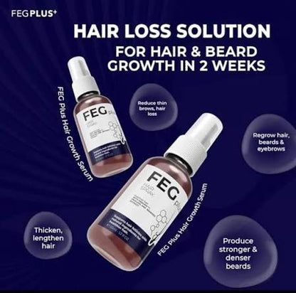 FEG Plus Hair Growth Spray – Nourishing Hair & Scalp Spray for Stronger, Healthier-Looking Hair (50ml)